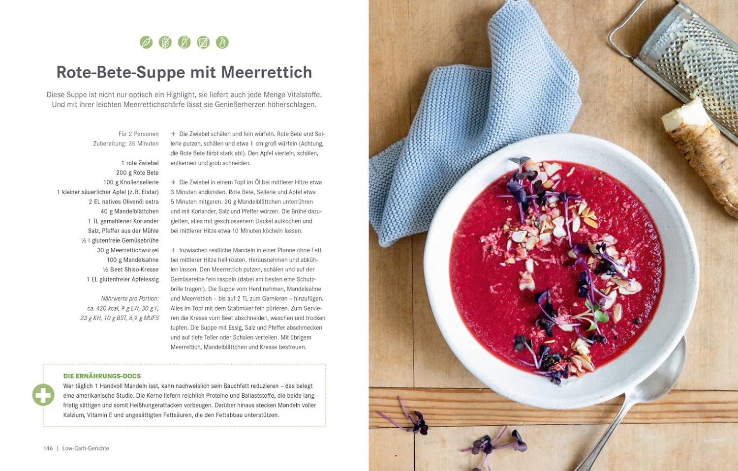 Die Ernährung-Docs - Anti-Bauchfett-Rezepte
